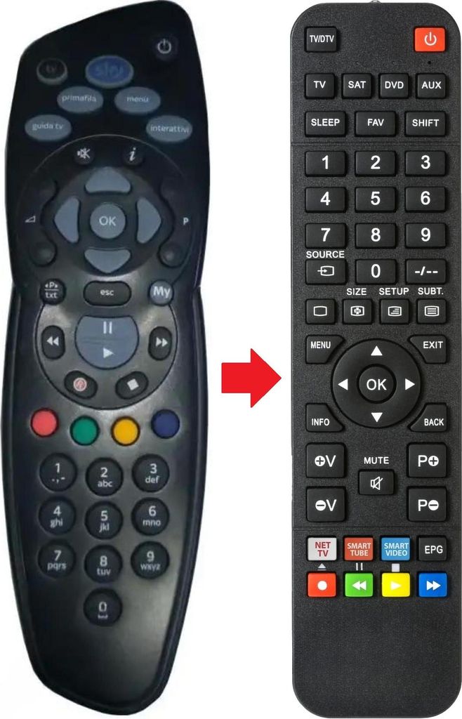 Fernbedienung geeignet für BSKYB DRX892IC