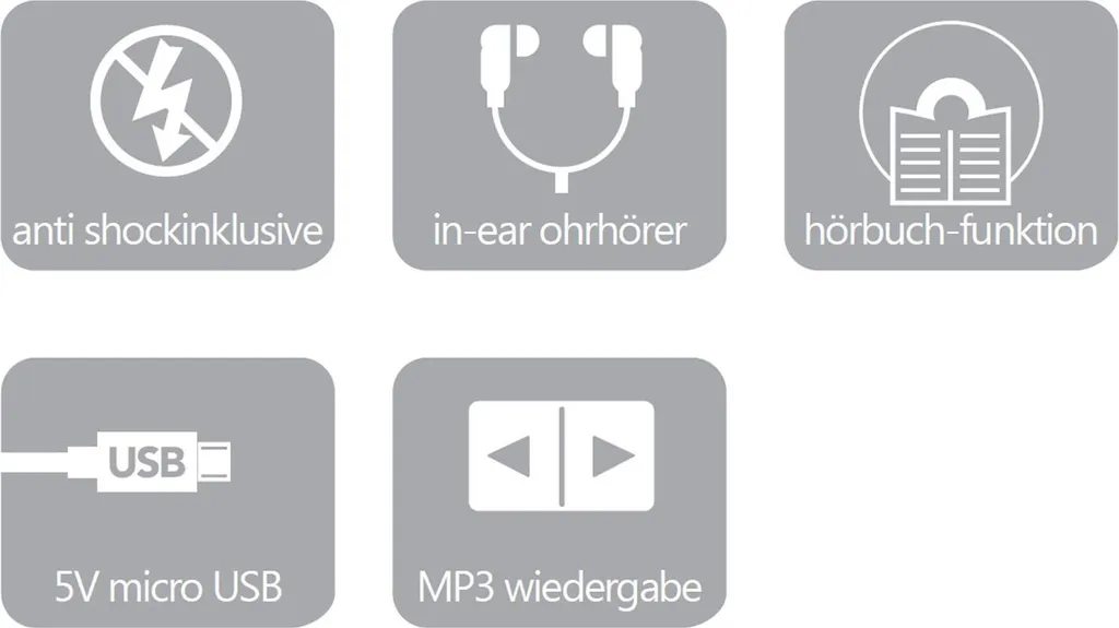 Baladeur CD portable Silva Schneider MCD50 pour disques audio MP3