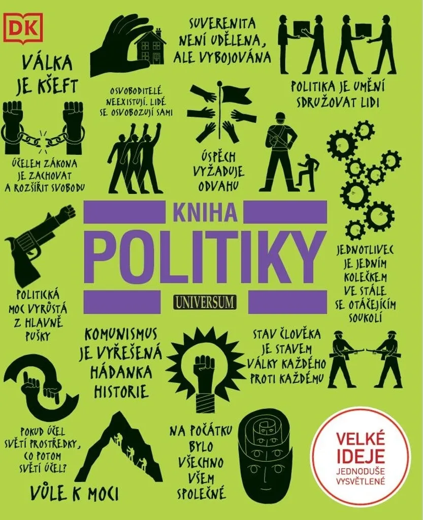 Livre de Sciences Politiques Kniha politiky - Manuel de Référence Complet