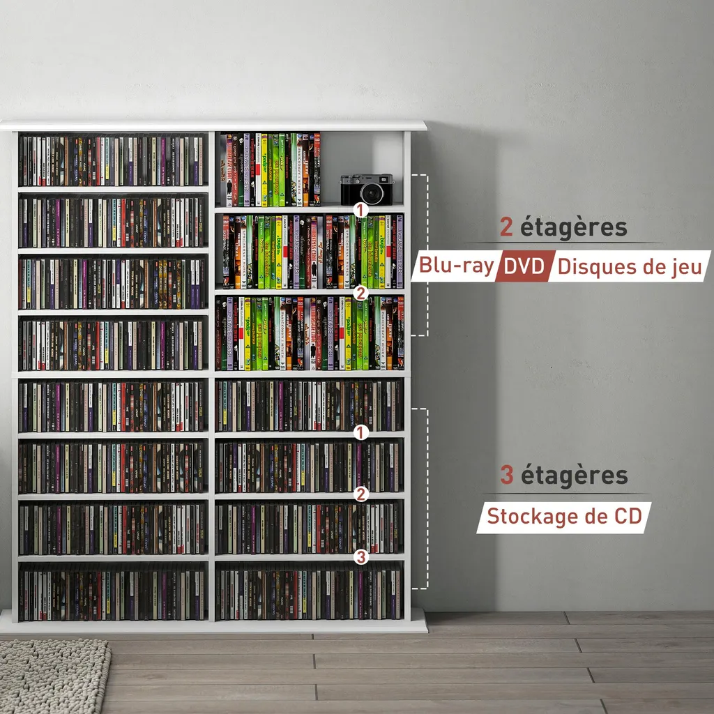 Meuble de Salon pour Ranger 720 CD et DVD - Solution Stockage Blanche - 10