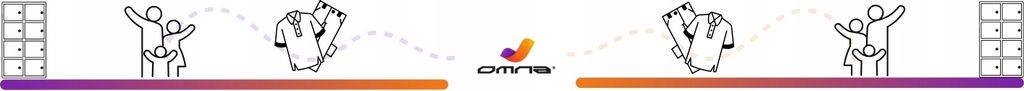 OMNA | Modulárna detská šatníková skriňa MODRÁ - Regál na Obrázok produktu 16