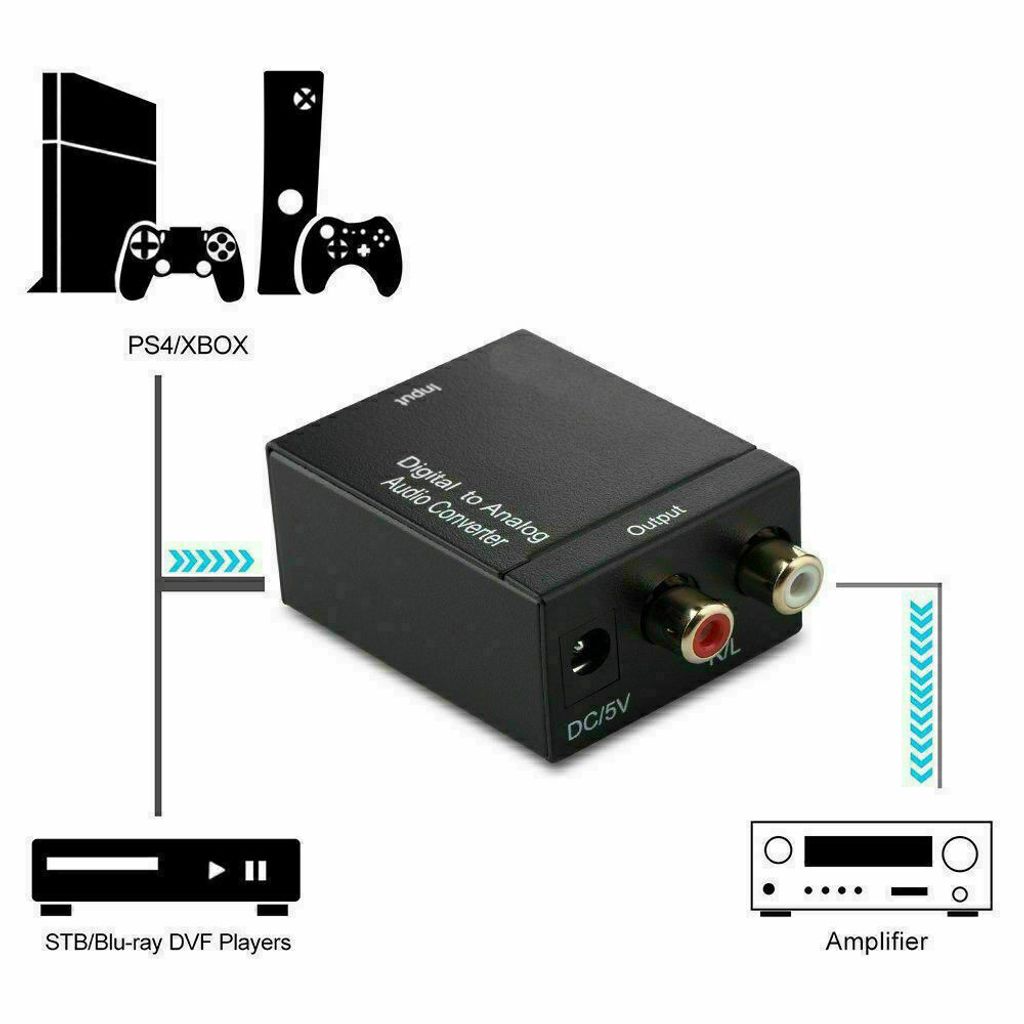 Wandler Optisch Toslink Koaxial auf RCA Digital zu Analog Produktbild 7