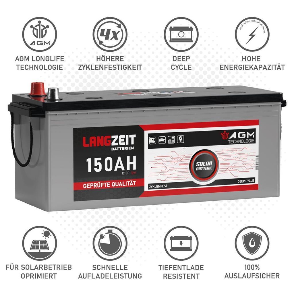 110 Ah Solarbatterie AGM – absolut wartungsfrei – Deep Cycle