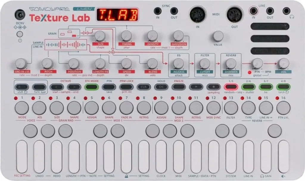 Sonicware LIVEN Texture Lab Synthétiseur Granulaire et Effecteur Noir