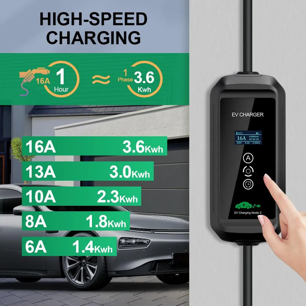 Borne de recharge voiture électrique type 2 avec programmation horaire