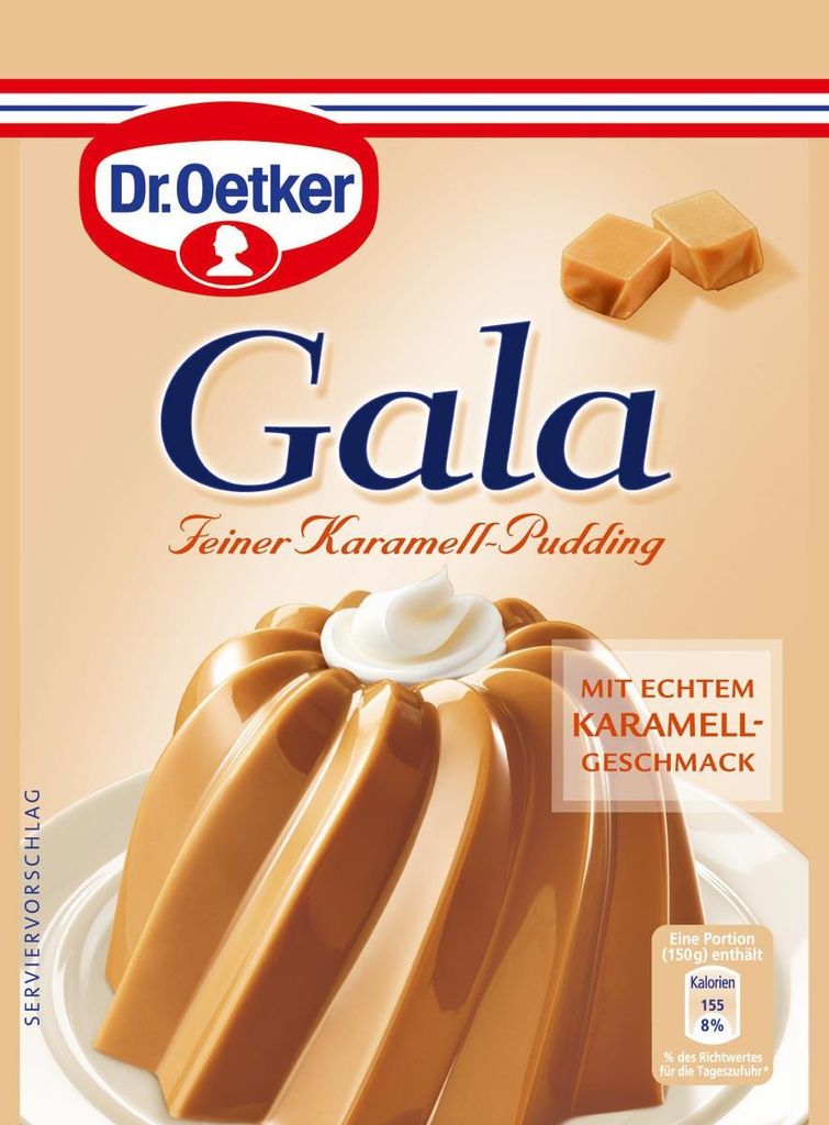 Bild Zoom