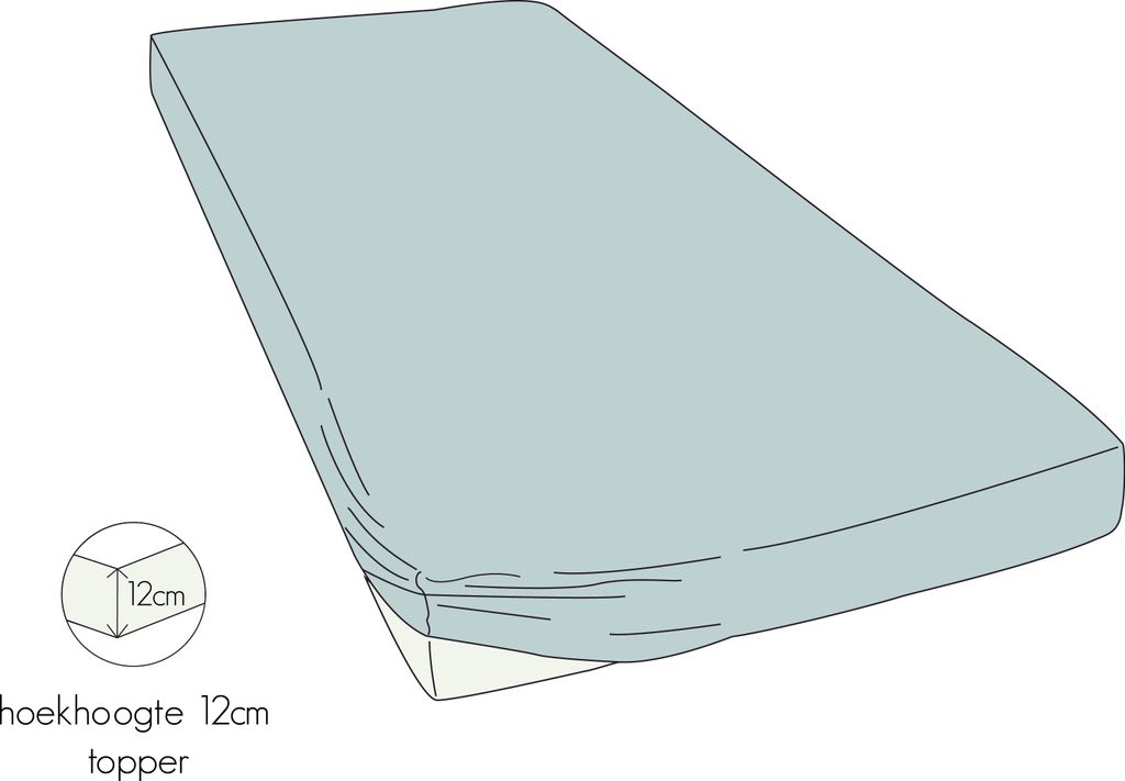 Kayori Perkal Spannlaken für Topper Shizu Farbe Silbergrau Größe 200x220