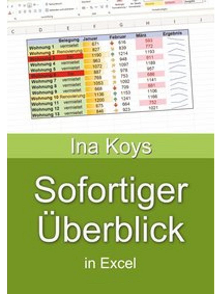 Sofortiger Überblick