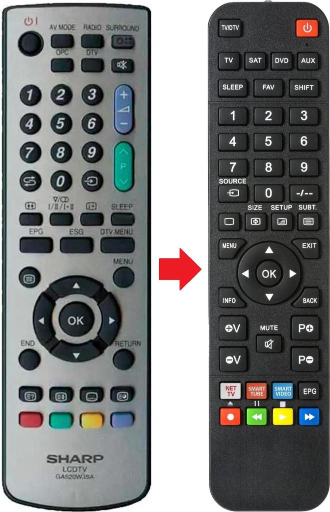 Fernbedienung geeignet für SHARP LC32WD1S | LC37WT1E