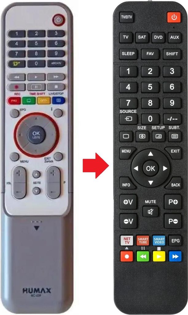 Fernbedienung geeignet für HUMAX IPDR9800S