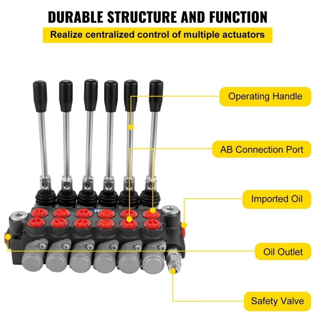 Distributeur hydraulique robuste 6 bobines 40L min à commande souple - 6