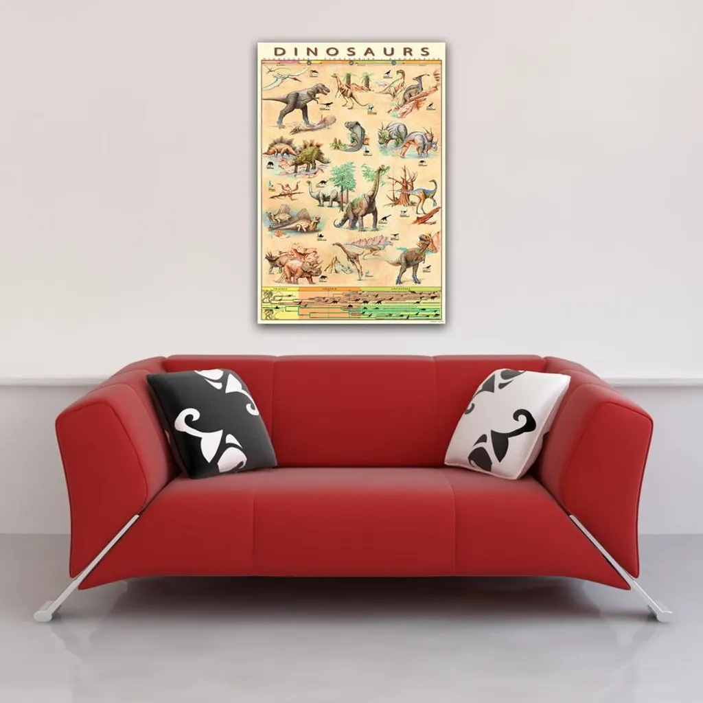 Poster Éducatif Dinosaures Version 5 avec Porte-Affiche en Bois 61 cm