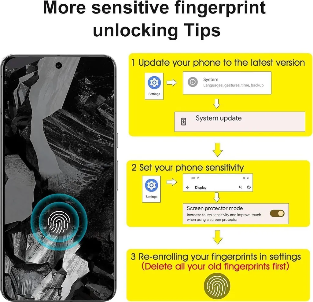 Évitez les Rayures sur Google Pixel 8a : Verre Blindé 9H Pack de 5 - 3