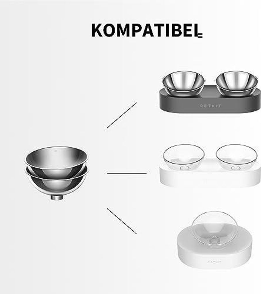 PETKIT CYBERTAIL Edelstahl Metallschale Ersatzset 2 Pcs Fresh Nano & CYBERTAIL Fresh Nano Metal
