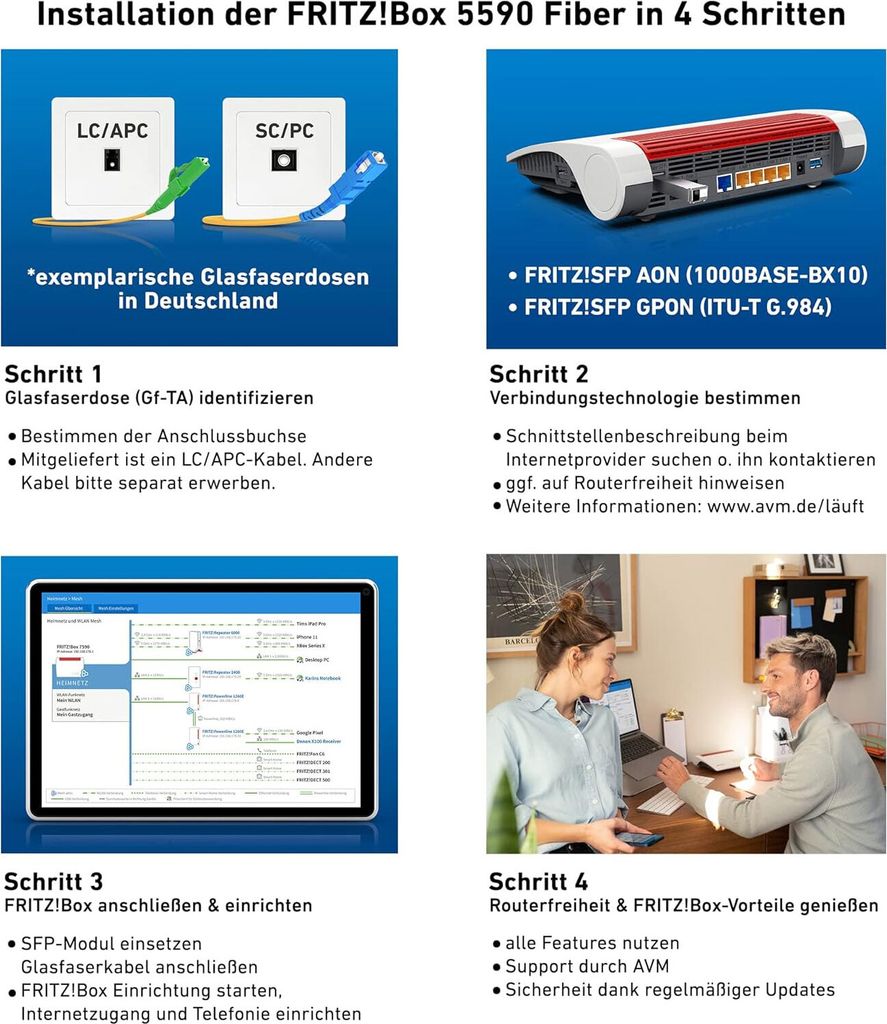 AVM FRITZ!Box 5590 Fiber Zdjęcie produktu 16
