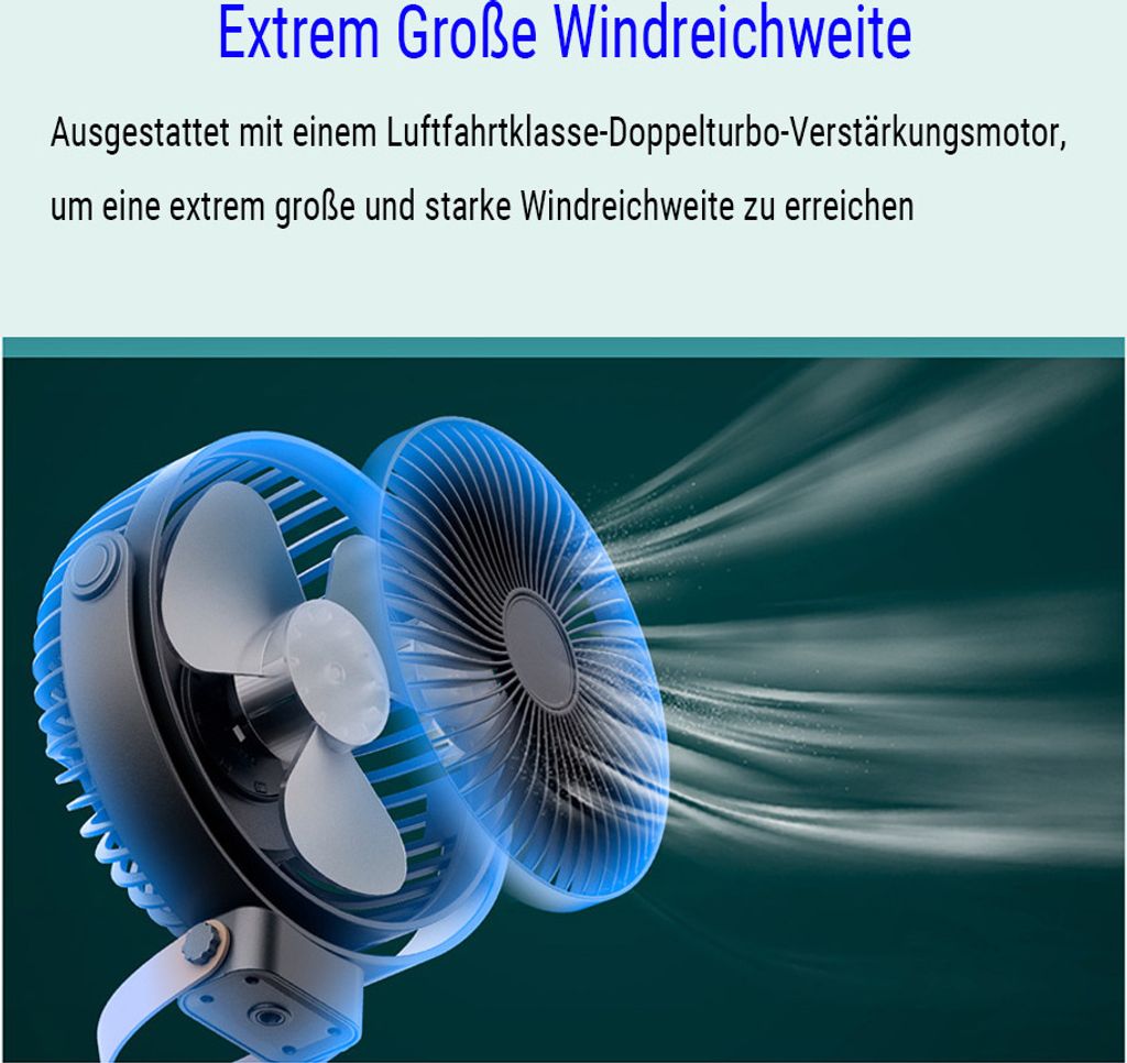 6-Zoll Ventilatorkopf Ventilator 360° Rotation Fan, Produktbild 6