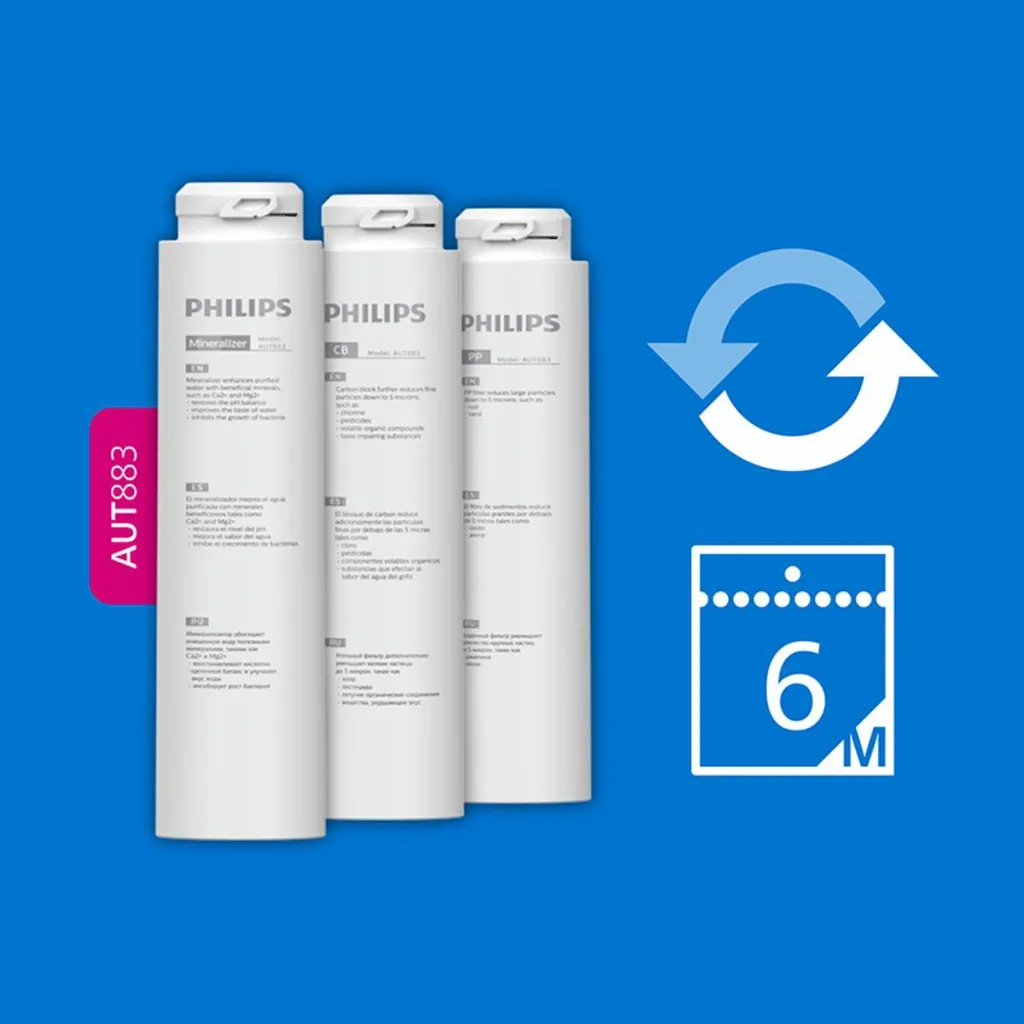 Filtre à eau Philips AUT883 Microfiltration Charbon Actif pour AUT3268 - 4
