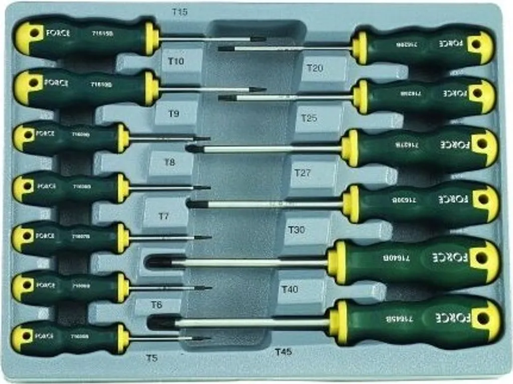 Tournevis FORCE 2137 pour réparation automobile et maintenance usine