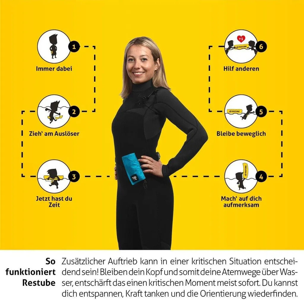 Bouée de flottaison gonflable RESTUBE ACTIVE pour natation et triathlon