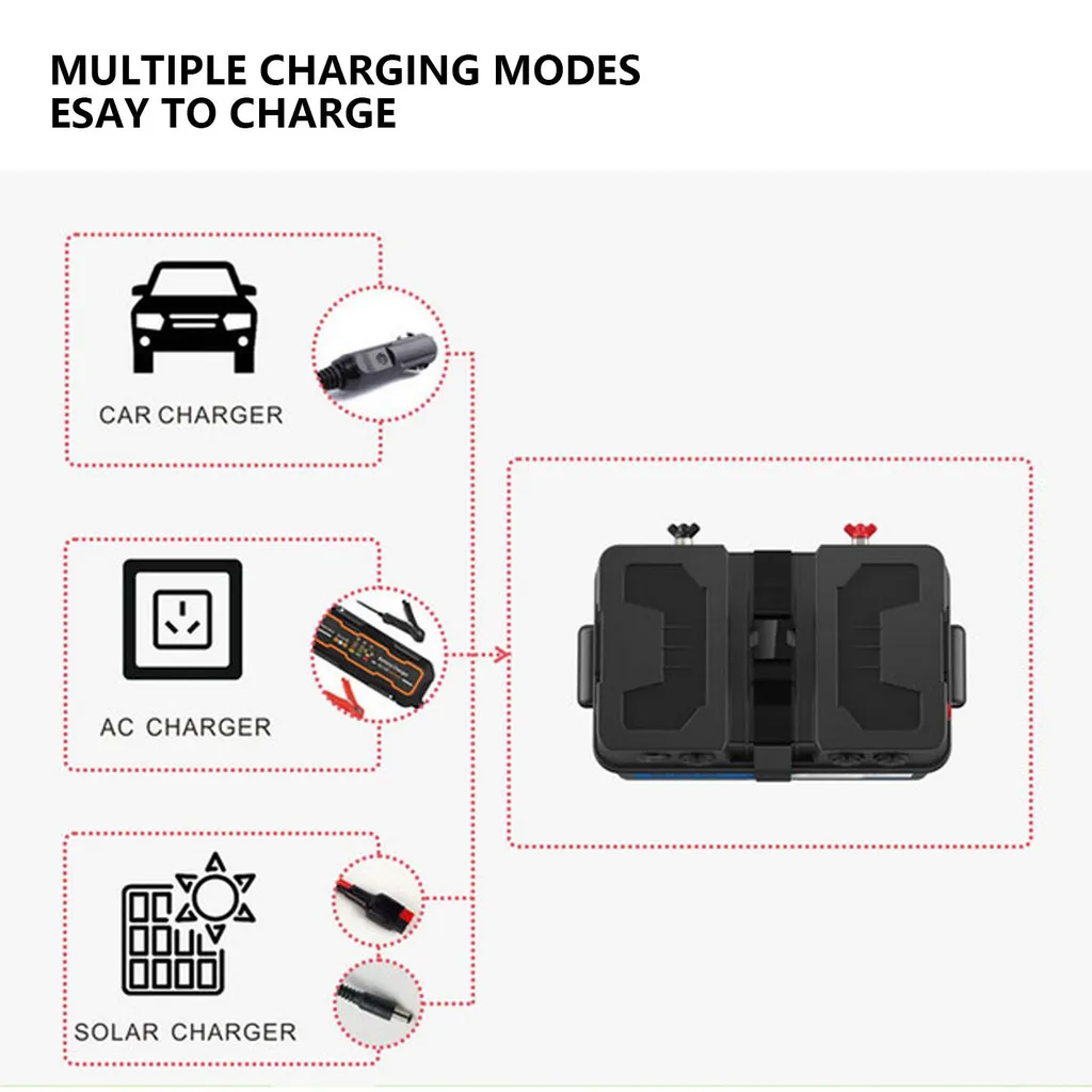 Station d'alimentation portable 500W avec convertisseur 12V 220V auto - 19