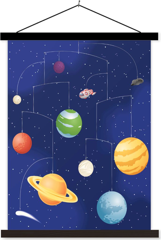 MuchoWow Textilposter Eine Illustration des Sonnensystems als Mobile 90x120 cm mit schwarzem Rahmen - Dekoration
