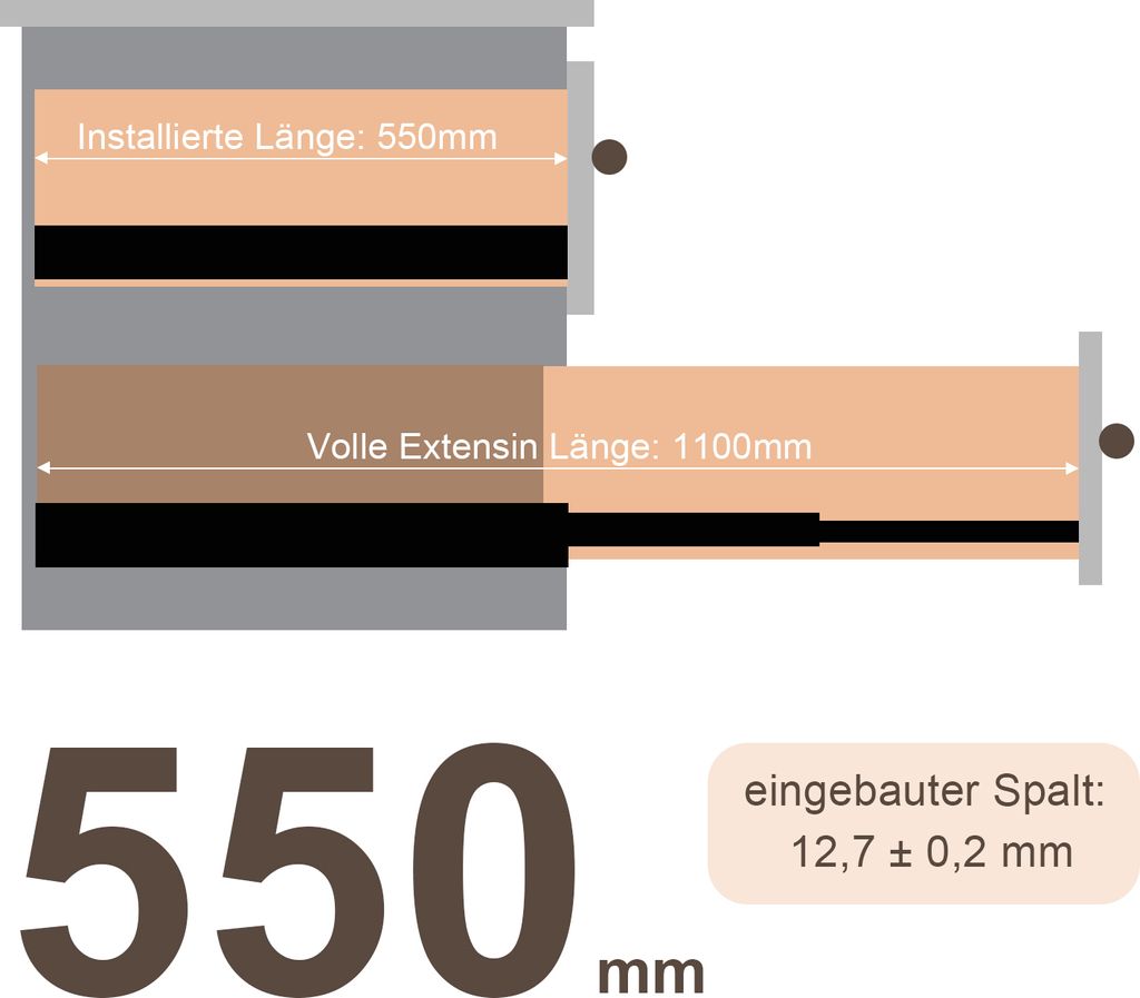Clanmacy 8X Schubladenschienen Vollauszuege 550 mm Schubladen Fuehrung kugelgelagert Tragkraft 35 Kg