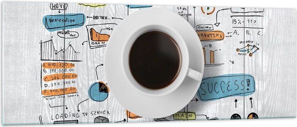Bilder auf glas - Kaffee Morgen Tasse Frühstück - 140x50cm - Glasbilder - Wandbilder - Kunstdruck - zum Aufhängen bereit - Wanddekoration aus Gl...