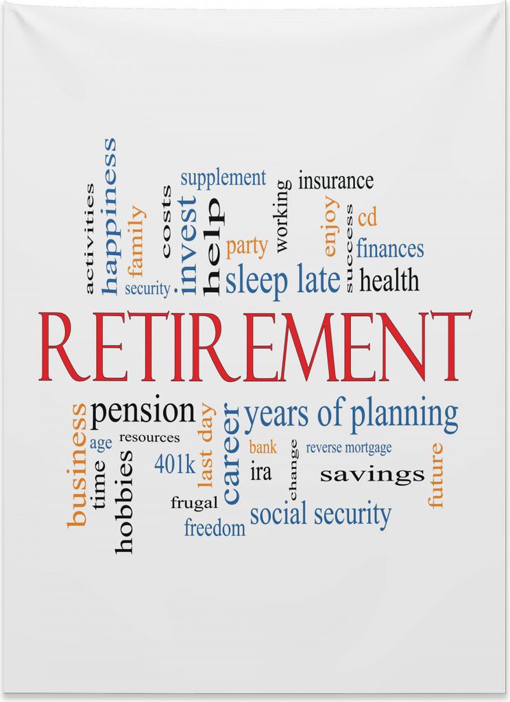 Abakuhaus Pensionierung Wandteppich, Wort-Wolken-Konzept aus Weiches Mikrofaser Stoff Kein Verblassen Klare Farben Waschbar, 110 x 150 cm, Mehrfarbig