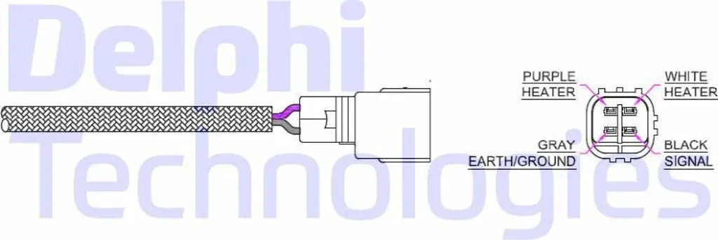 Sonde Lambda pour Toyota RAV 4 et Yaris : Optimisez votre Consommation OE