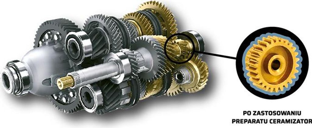 Ceramizator Manuelles Getriebe Achsen Cbm - Tec 852024