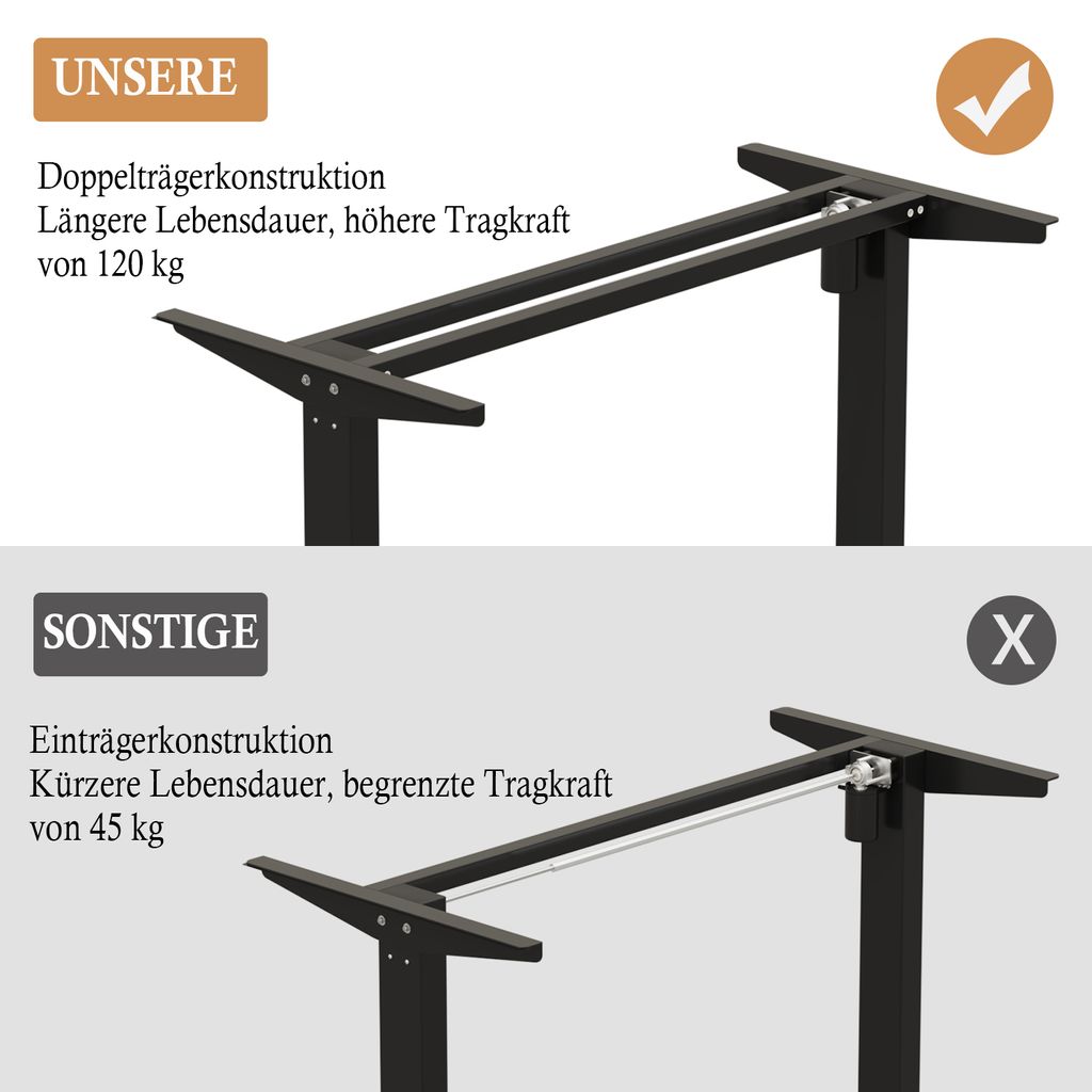 Hilodesk Výškovo Nastaviteľný Stôl (150cm)-Kancelársky stôl Obrázok produktu 6