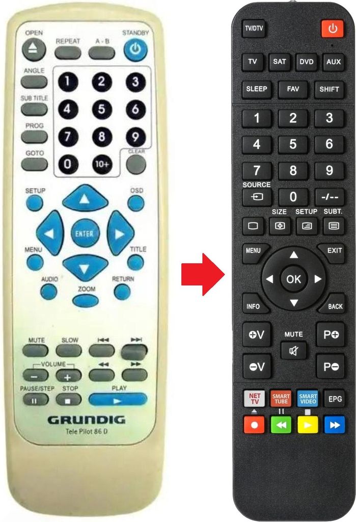 Fernbedienung passend für GRUNDIG GDP1400