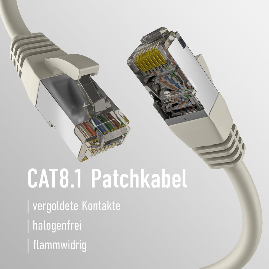 Efb Cat8.1 Grau 3M Rj45 Patchkabel S/Ftp Pimf