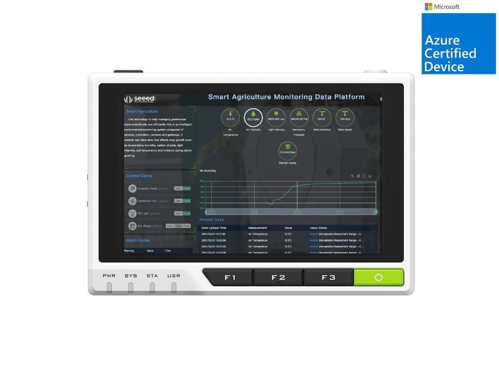 seeed reTerminal, Embedded Linux mit Raspberry Pi CM4, 5-Zoll kapazitiver Multi-Touchscreen