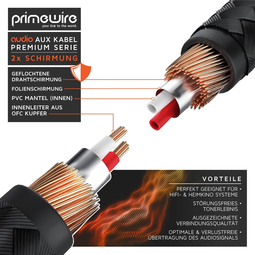 Cavo Audio Primewire 1.5m Nylon - Jack 3.5mm Universale per Auto e PC - 4