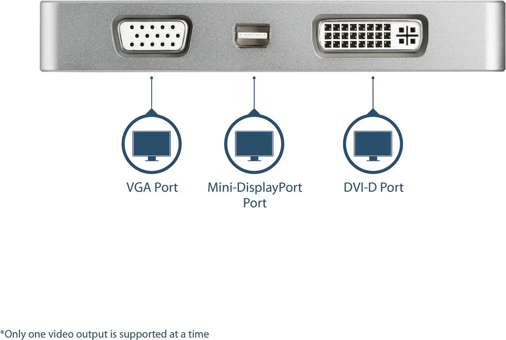 Adaptateur USB-C 4-en-1 Aluminium 4K - Vidéo HDMI VGA DVI mDP StarTech