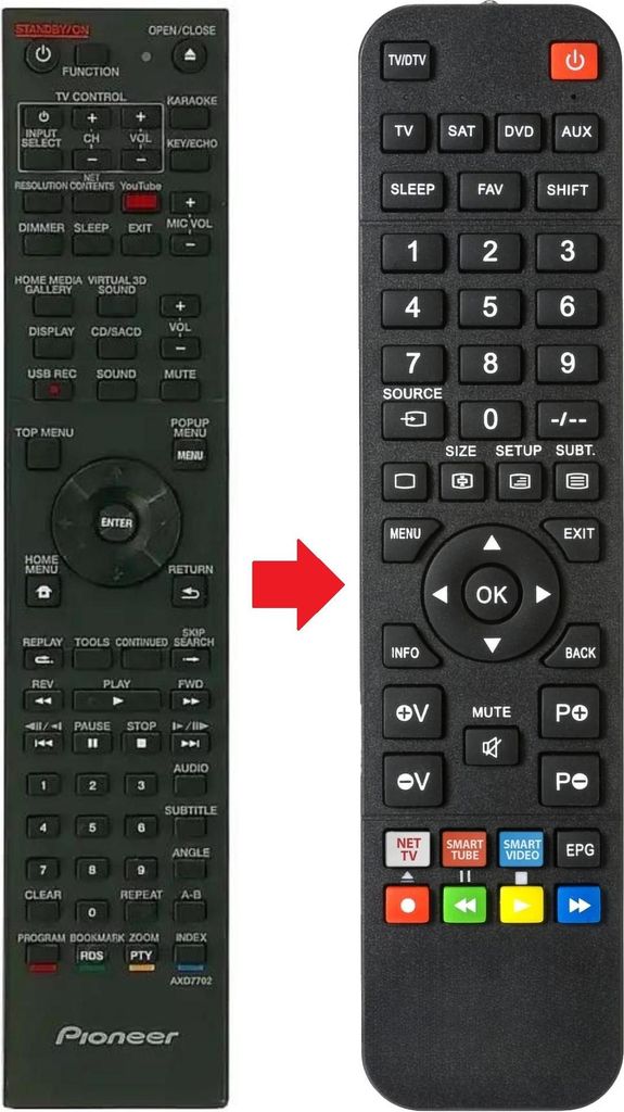 Fernbedienung passend für PIONEER MCS-7S232 | MCS7S232