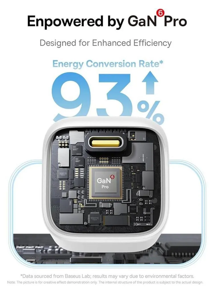 Chargeur GaN 45W Baseus PicoGo USB-C - Petit Format Performance Maxi