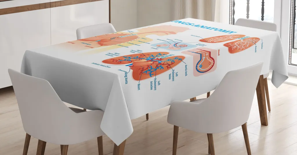 Tovaglia Antimacchia ABAKUHAUS 140x240cm - Ideale per Famiglie