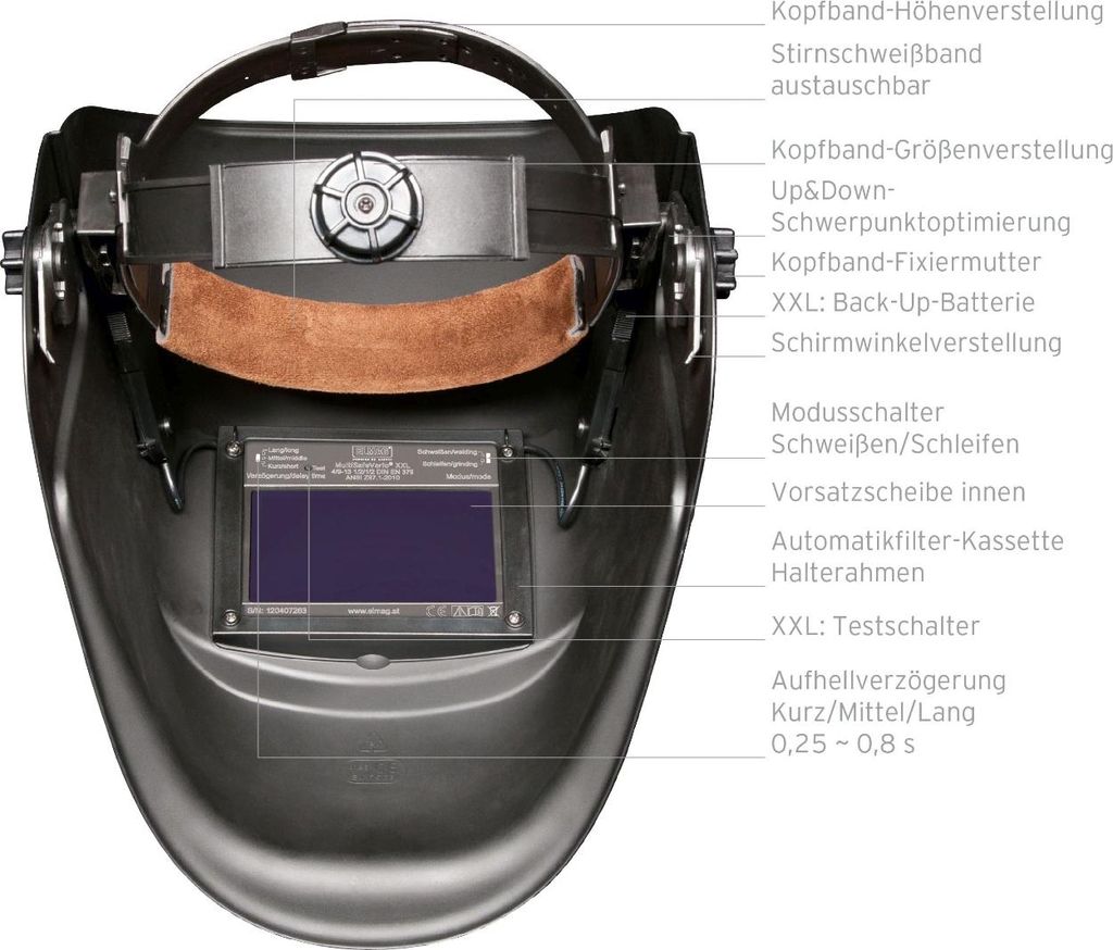 ELMAG Einstell-Schrauben-Satz Sensitivity/Shade, 56396 Produktbild 