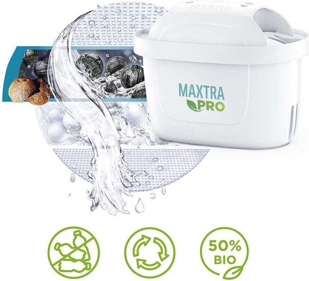 Vodní filtr Brita Maxtra Pro All in 1 12 kazet s ochranou Obrázek produktu 11