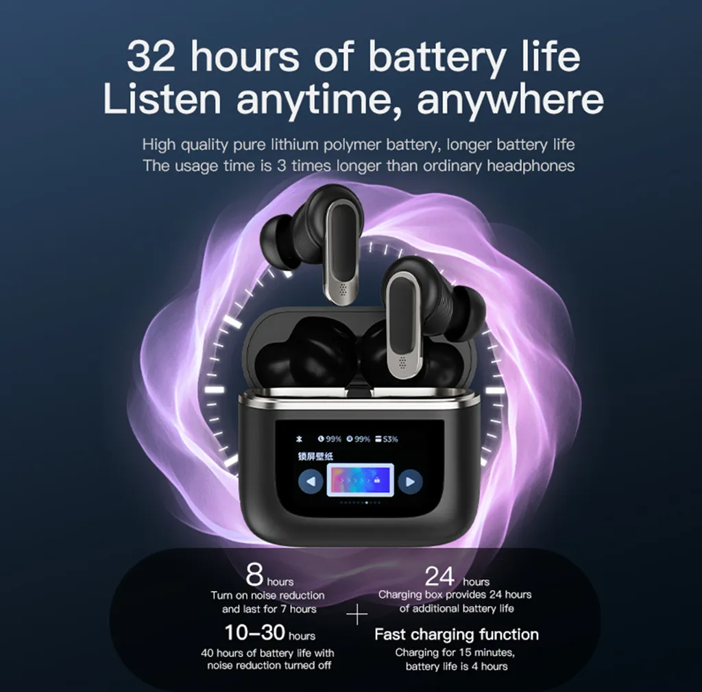 Guida alle Cuffie Bluetooth V8: ANC, Touch Screen LCD e Autonomia - 5