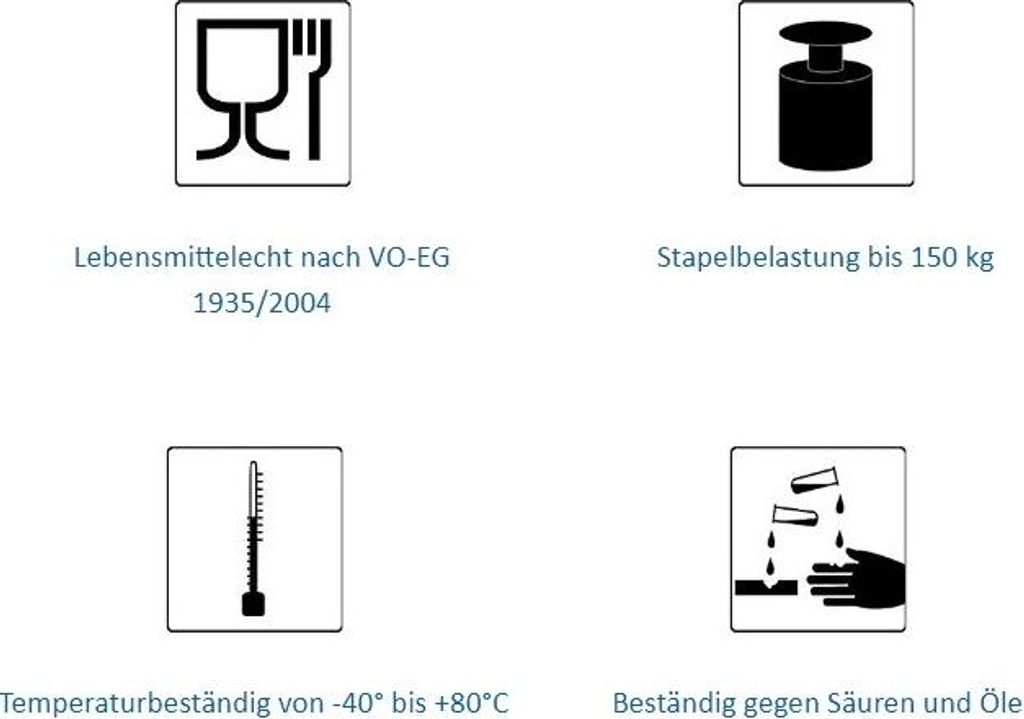 ALUTEC Kunststoffbehälter 60x40x32cm Stapelbox Stapelkiste Image du produit 