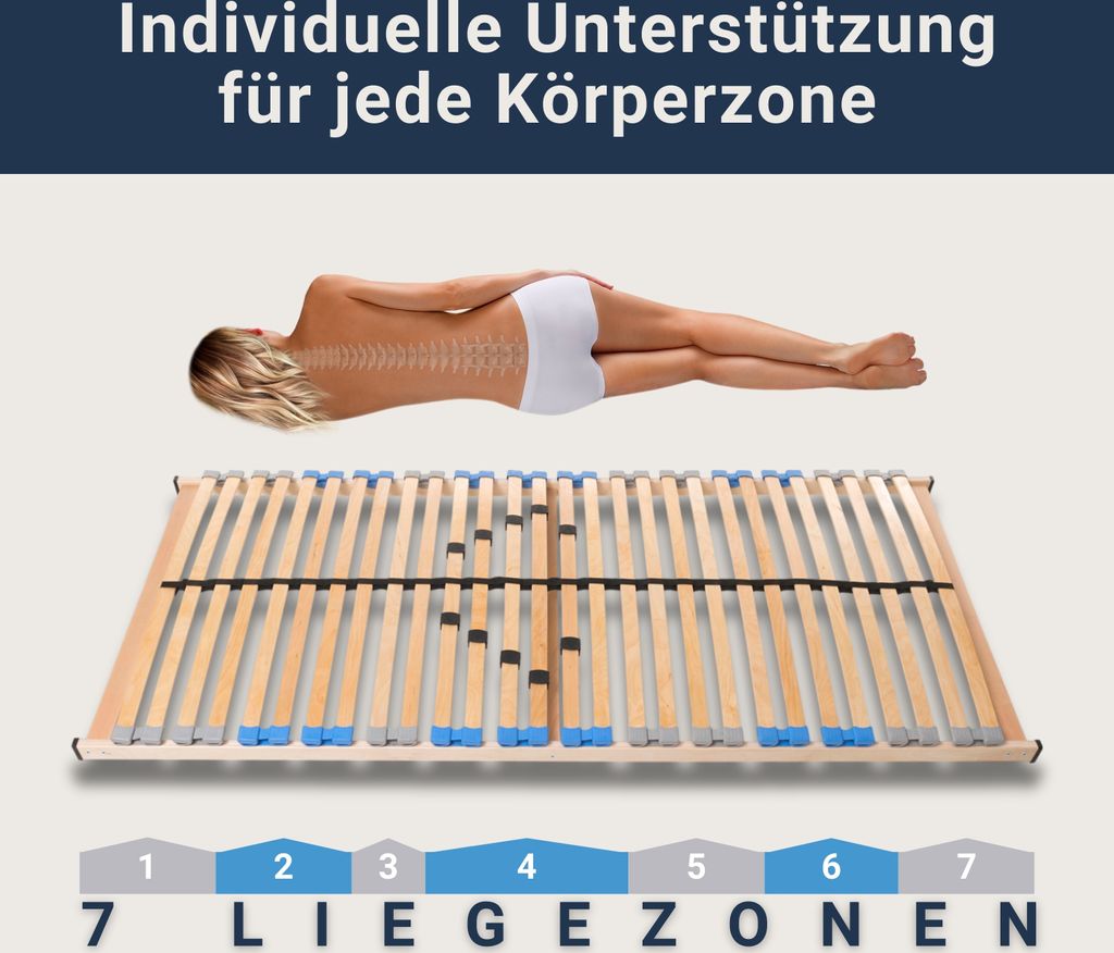 MaDeRa 7-Zonen-Lattenrost  zur Selbstmontage durchgehende Produktbild 2