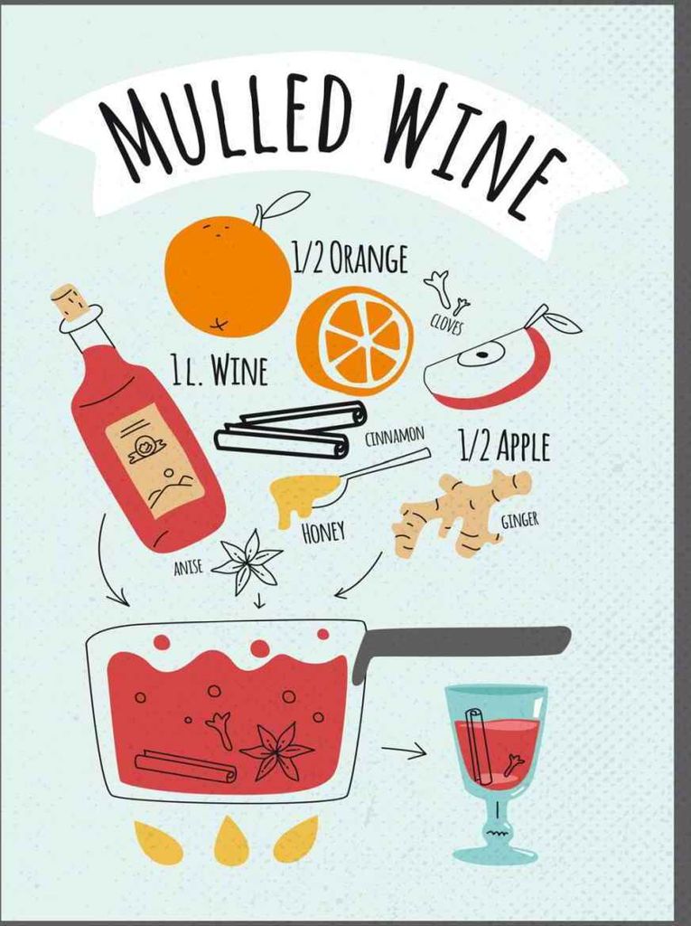 vianmo Holzschild 40x30 cm Mulled Wine Orange Anise Essen Trinken