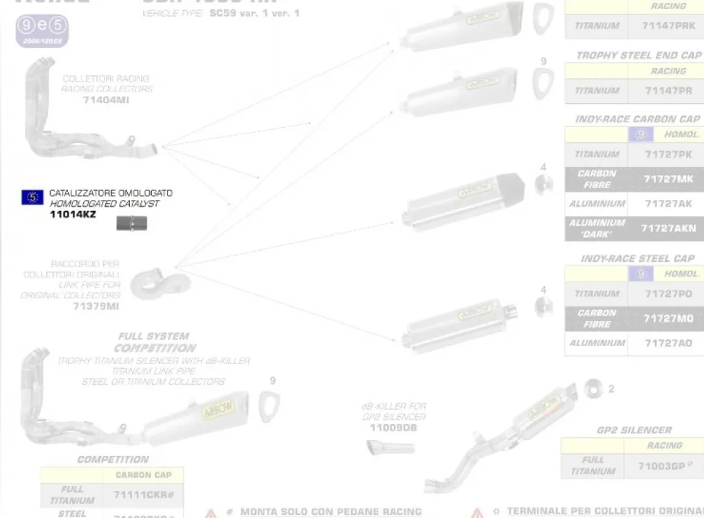 Insert catalyseur Arrow pour silencieux et collecteurs sans ABE
