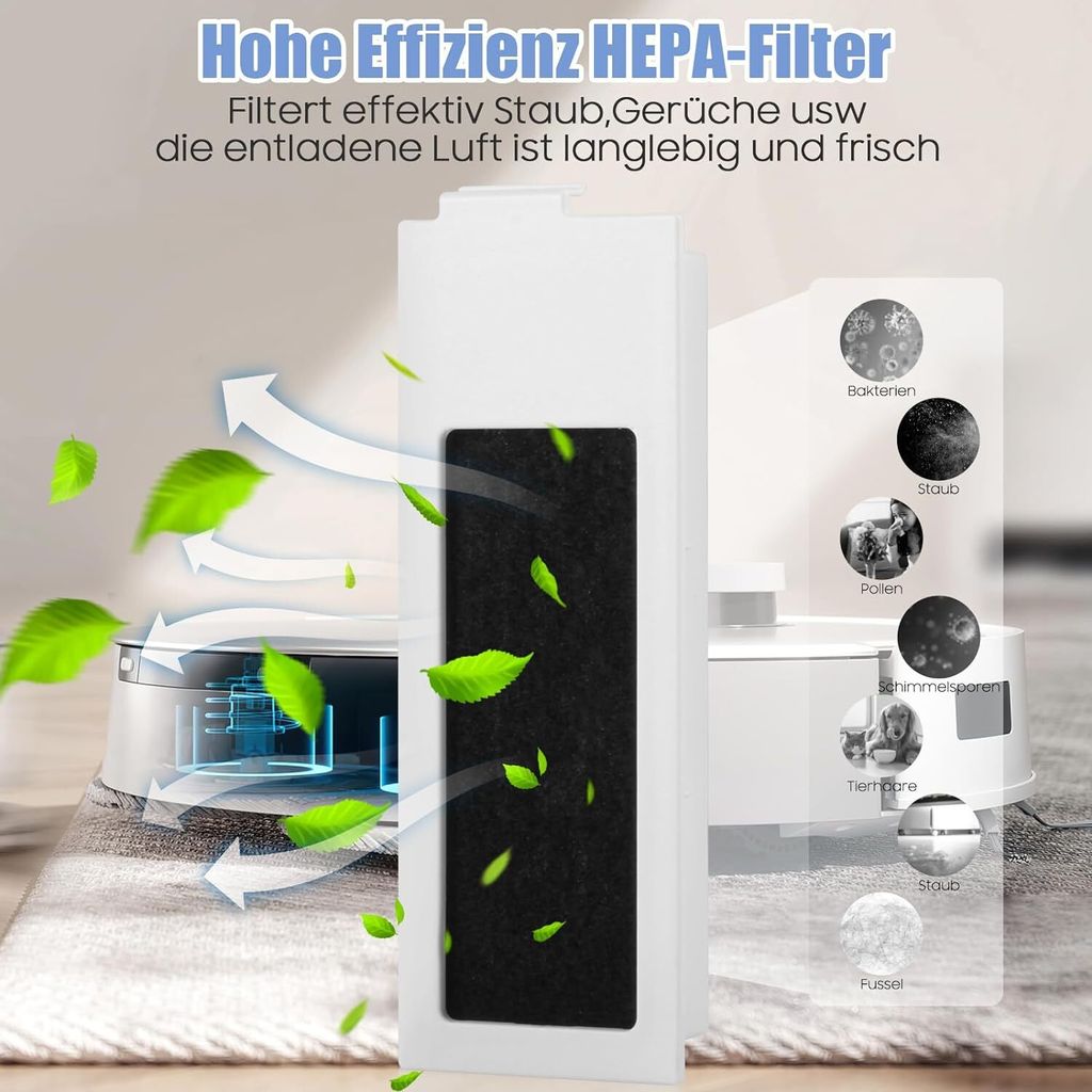8 Stück Filter Für Ecovacs Deebot T20 Serie – HEPA-Filter, 13x4,7 Cm, Für Roboter-Staubsauger