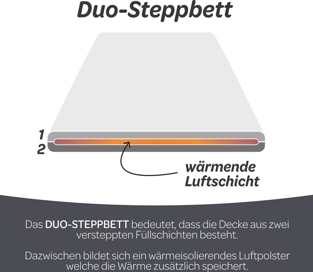 Dunlopillo Home Duo Winterdecke 135x200 cm | Warme und Produktbild 5