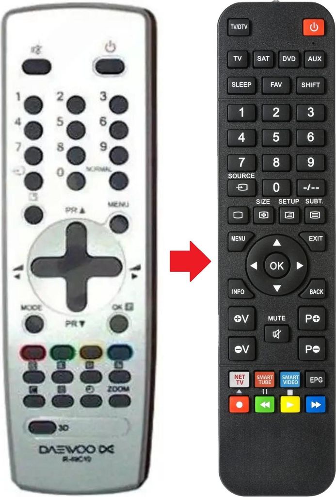 Fernbedienung geeignet für DAEWOO DSC3210E | DSC3220E | DSC3220L