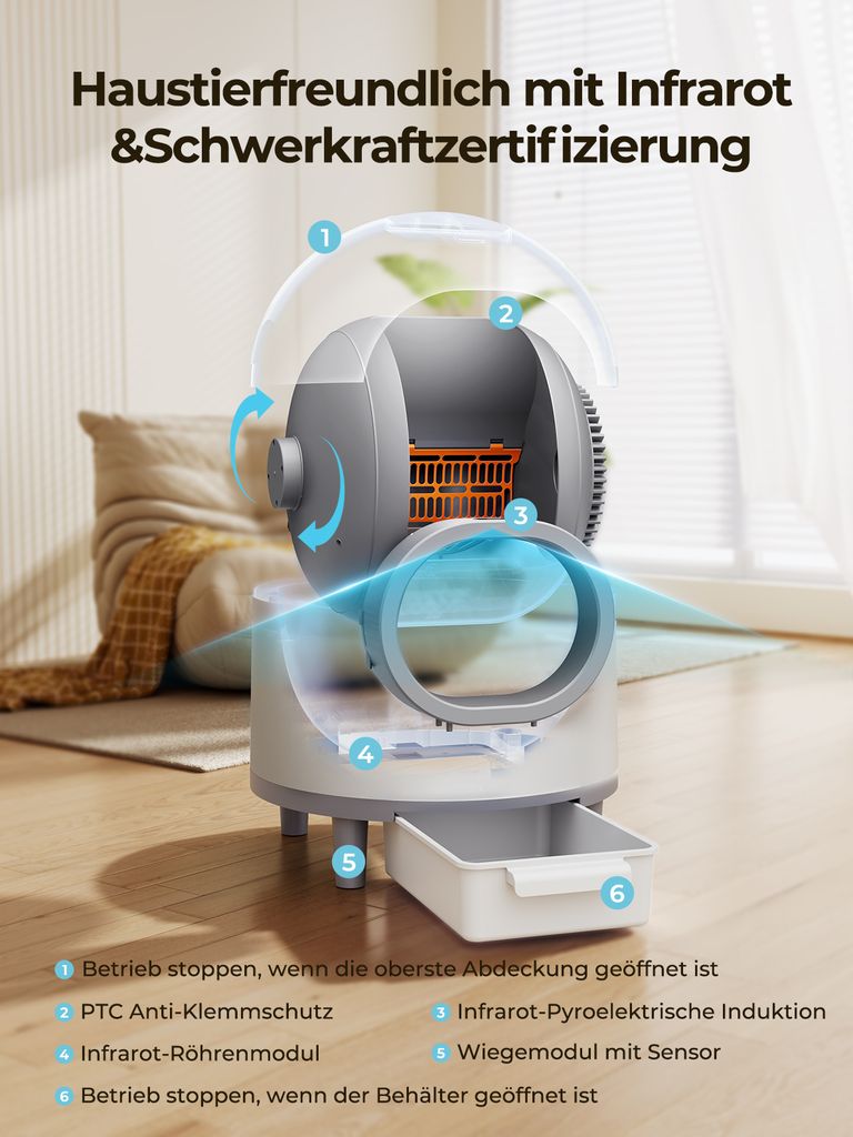 Pawroma Geruchsentferner Für Katzenklo - Automatischer Luftreiniger Gegen Unangenehme Gerüche